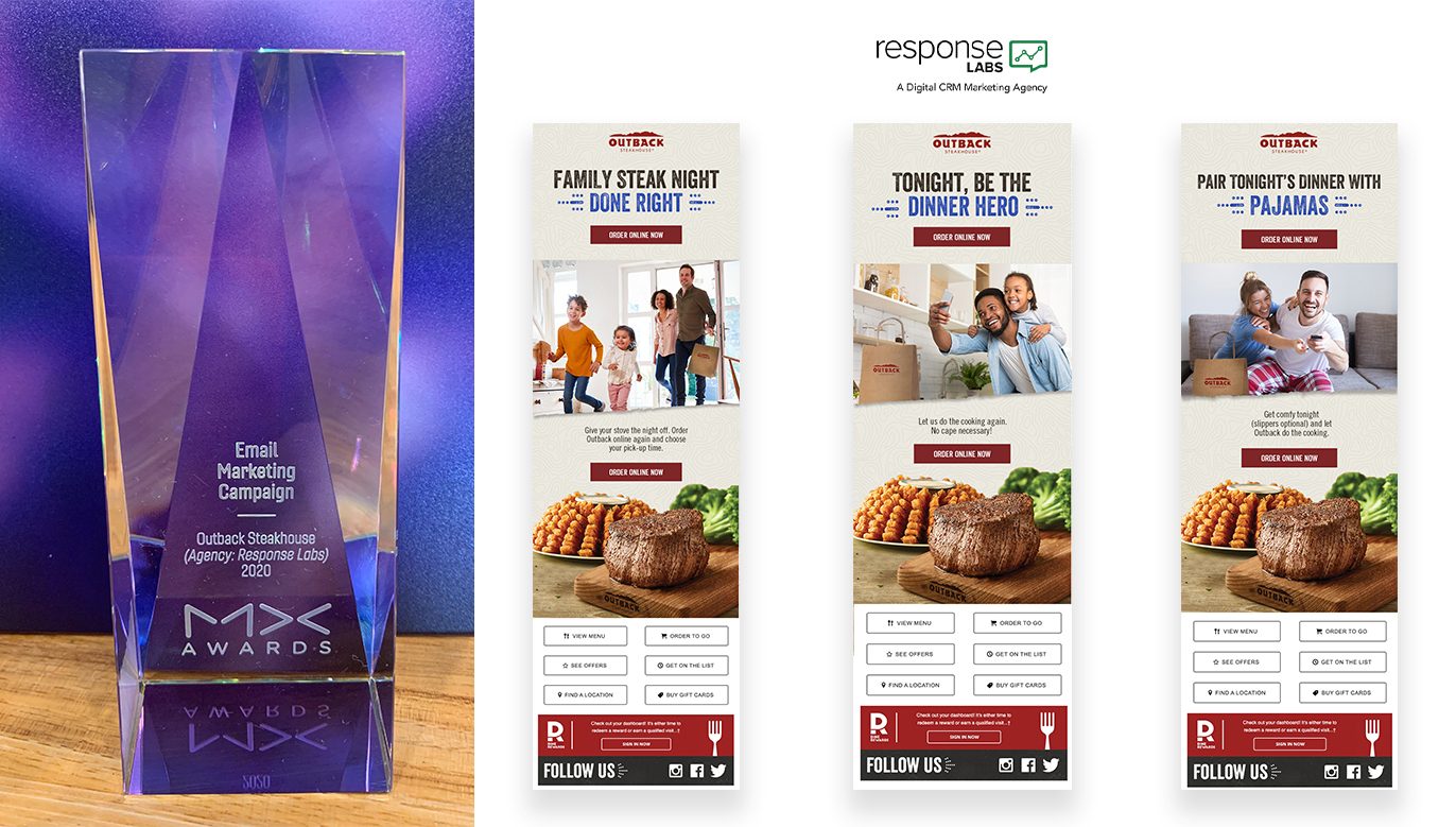 Response Labs Wins Best Email Marketing Campaign